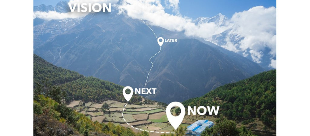 roadmap to equity