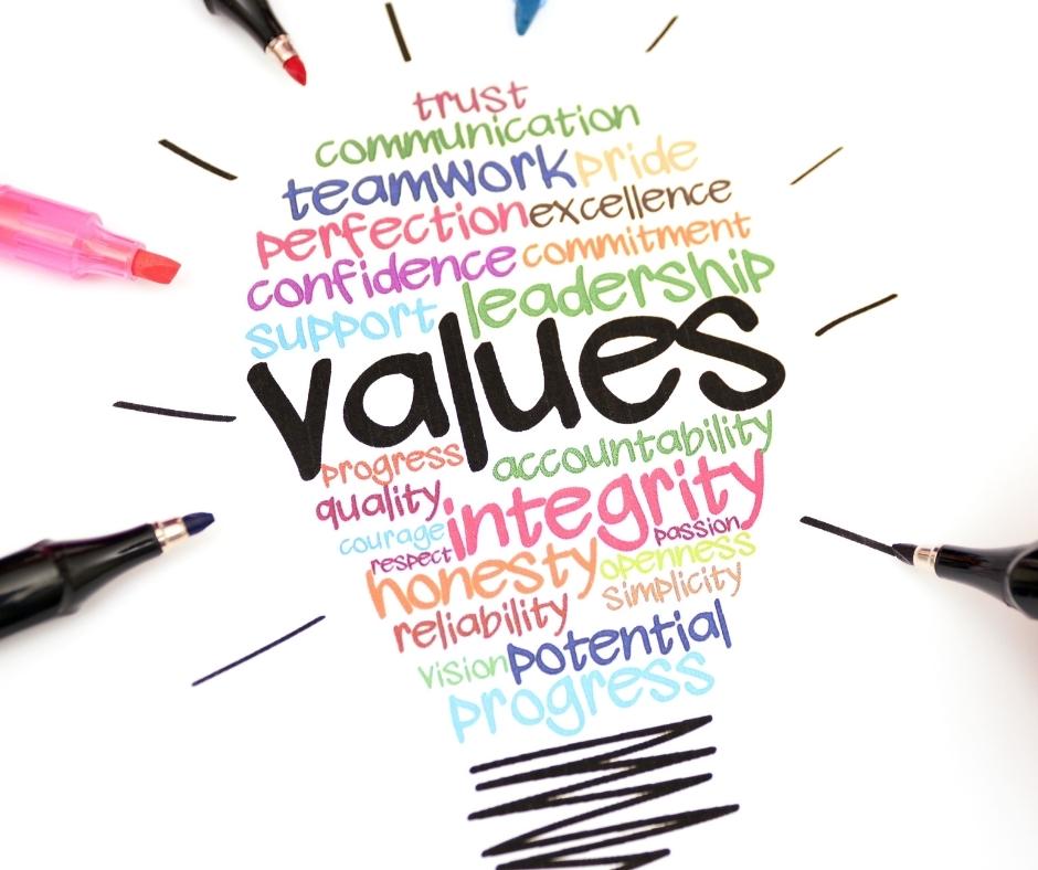 Values Word Cloud