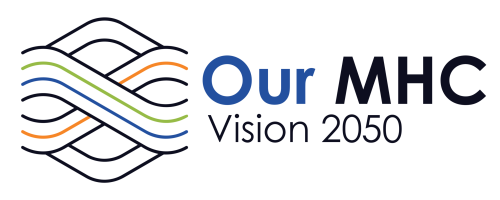 Our MHC 2050 Logo